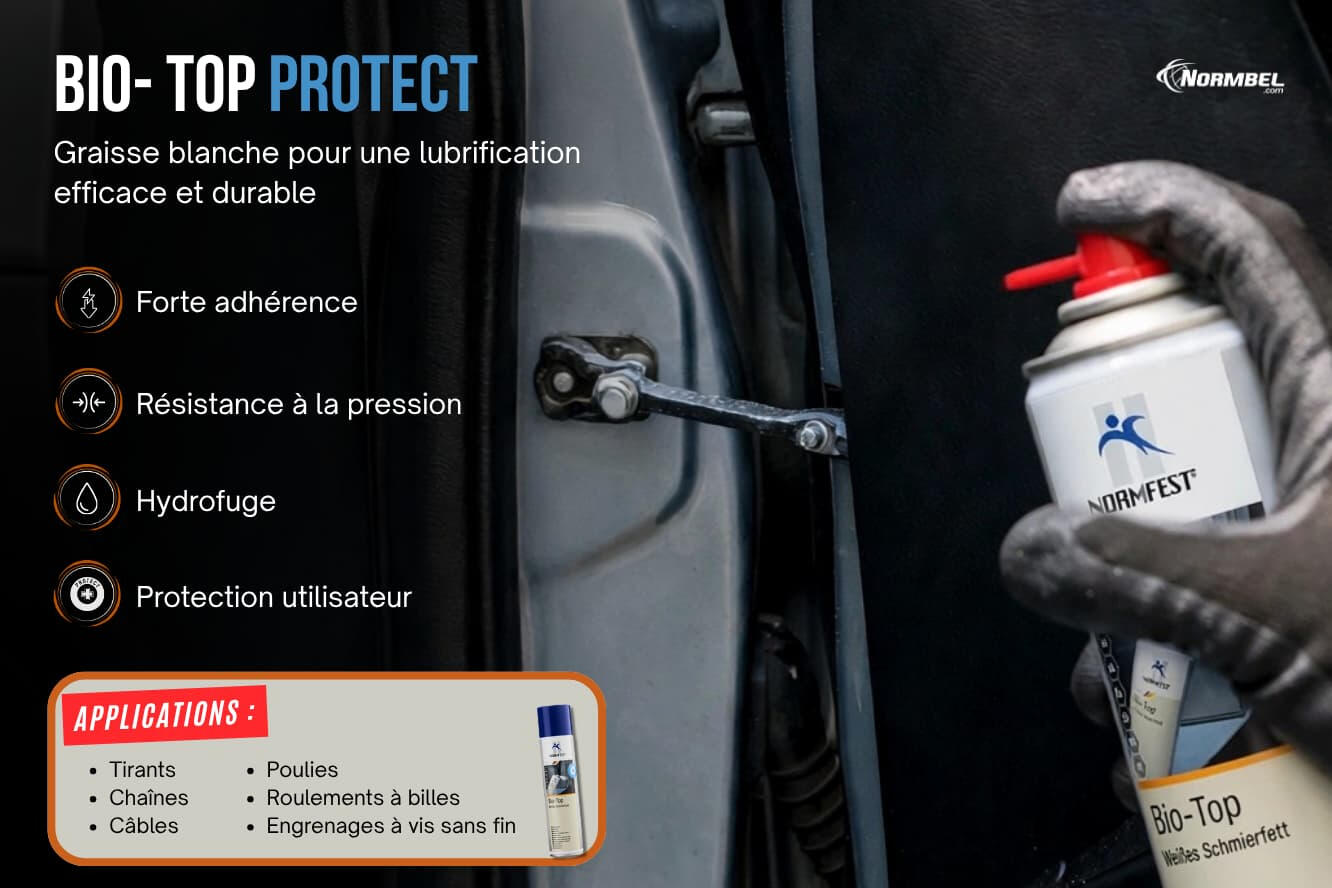 Main gantée appliquant la graisse blanche lubrifiante Bio-Top NORMFEST sur le tirant de porte d'une voiture dans un atelier auto.